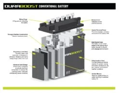 Duraboost DC12C-A Conventional Battery [Open Box] -Motorcycle Accessories duraboost dc12 ca conventional battery 2