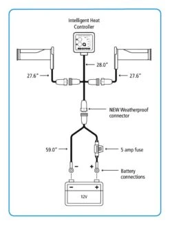 Oxford Heaterz Premium Touring Heated Grips -Motorcycle Accessories oxford heaterz premium atv heated gripssupersede 2