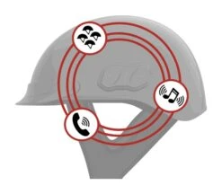 Sena Cavalry Helmet (2XL) -Motorcycle Accessories sena cavalry helmet 3